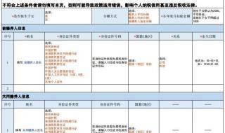 家庭优待金信息采集表怎么填 个人信息采集表