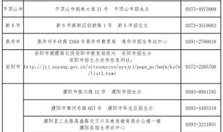 河南教师资格证2022年报考时间 河南省教师资格考试