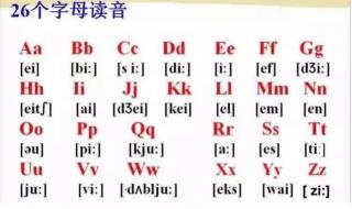 求48个国际音标的正确读音 英语48个国际音标表