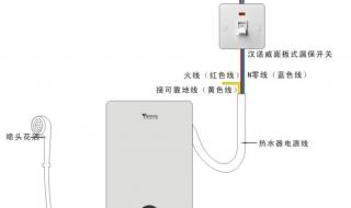 汉诺威即热式电热水器怎么样好不好用 汉诺威电热水器