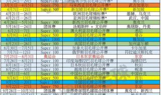 msi季中赛2021赛程时间 奥运会赛程2021赛程表