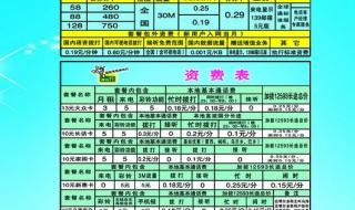 动感地带5g通行证建议取消吗 中国移动动感地带