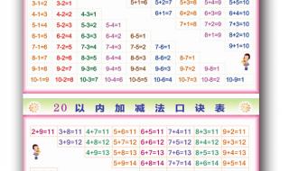 20以内加法口诀背诵技巧 20以内加减法口诀表