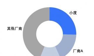 小度s12平板功能介绍 小度智能教育平板