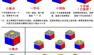 三阶魔方的复原口诀方法 三阶魔方七步教程