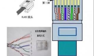 电脑的网线怎么排列顺序 网线的排列顺序