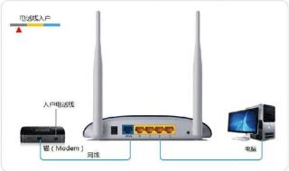 电信光猫没有wifi怎样设置光猫 电信光纤猫wifi设置