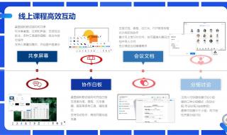 腾讯会议手机使用教程 腾讯会议怎么用