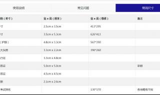 公务员报名照片格式不合格怎么改 公务员考试照片处理